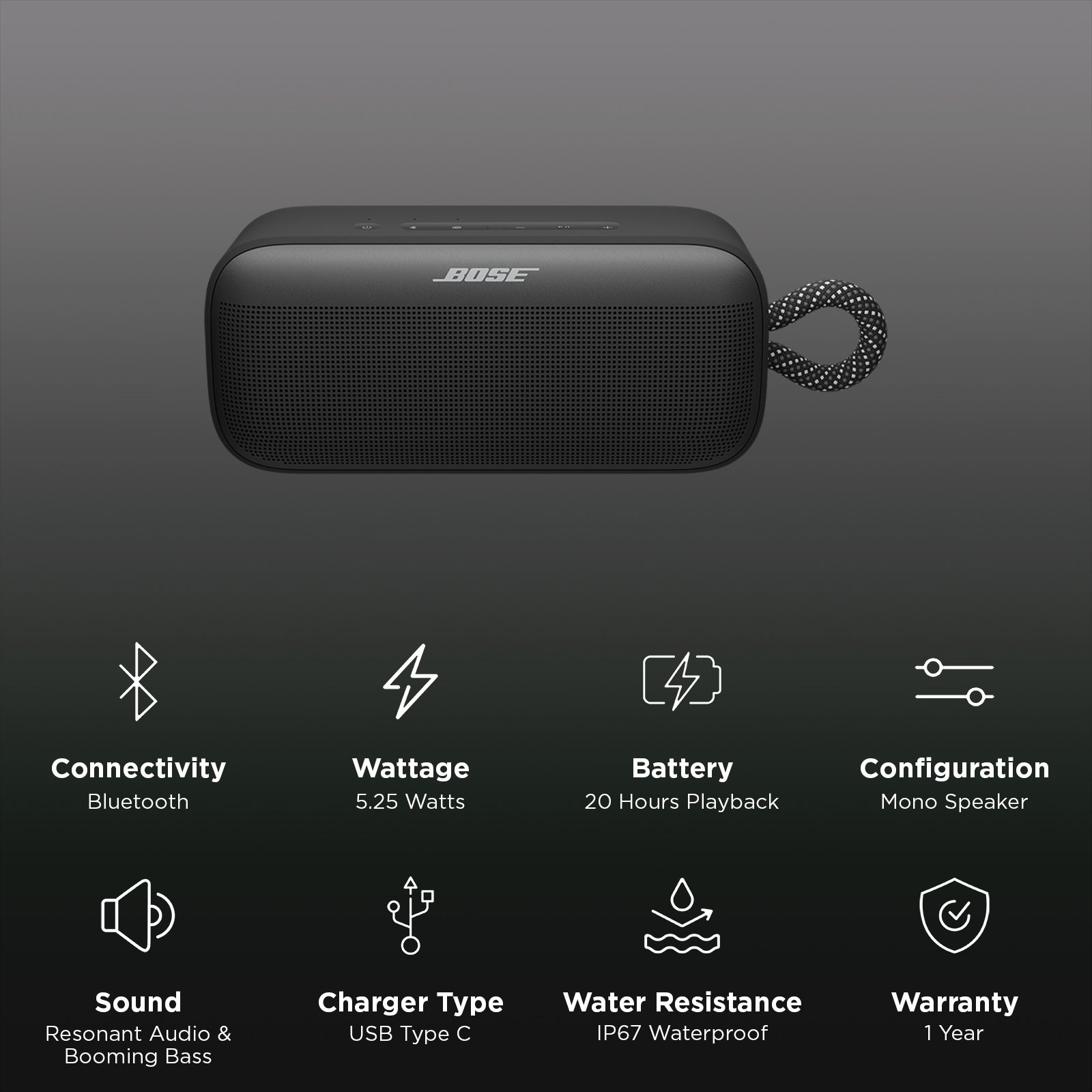 Buy Bose SoundLink Plus 5.25W Portable Bluetooth Speaker (IP67